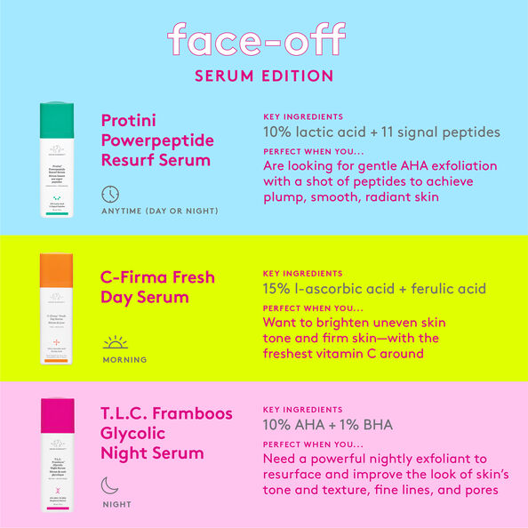 Product Close Ups 4