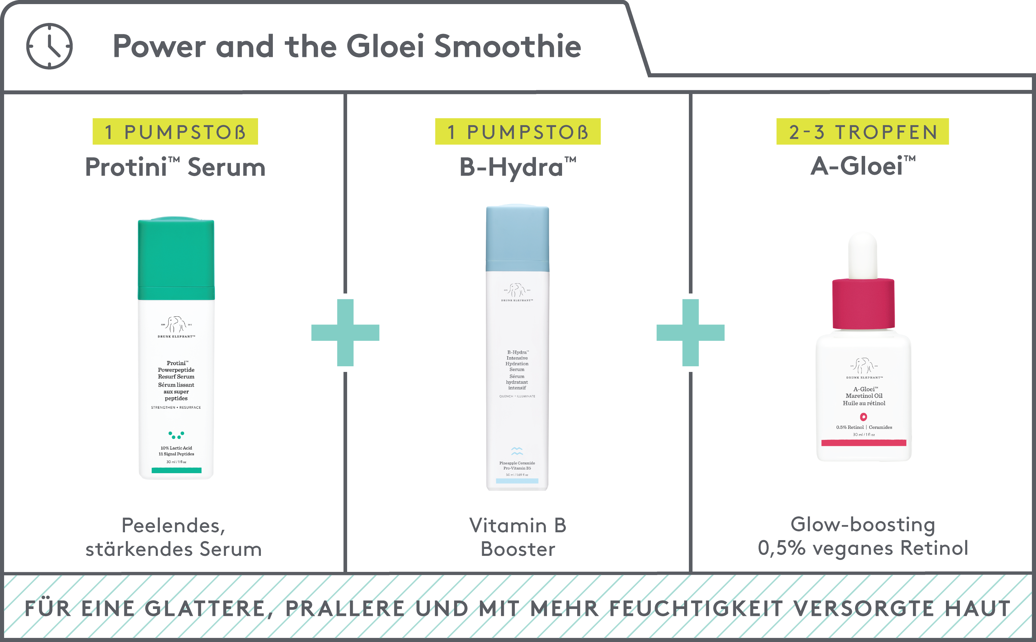 Power and the Gloei Smoothie