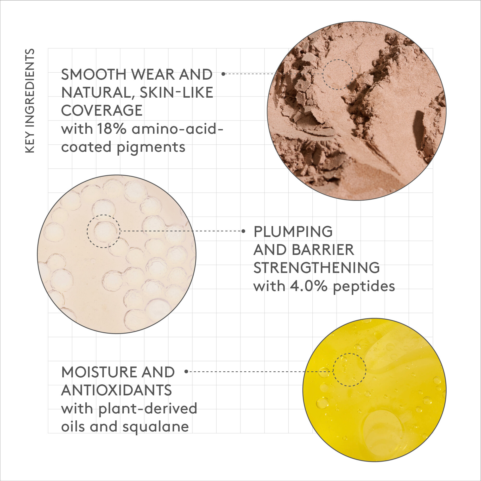 Kamo Triple-Peptide&trade; Cover Drops, Fair 2C