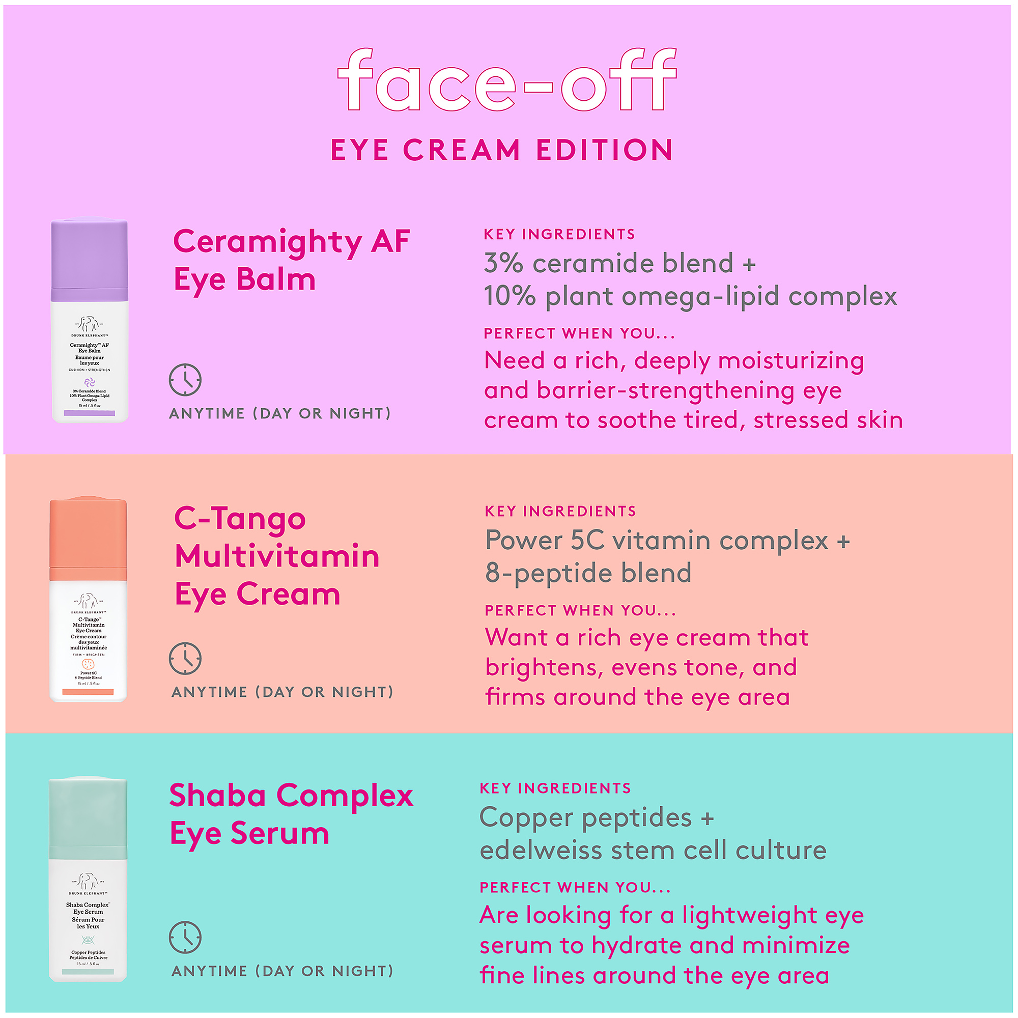 Ceramighty&trade; AF Eye Balm, 