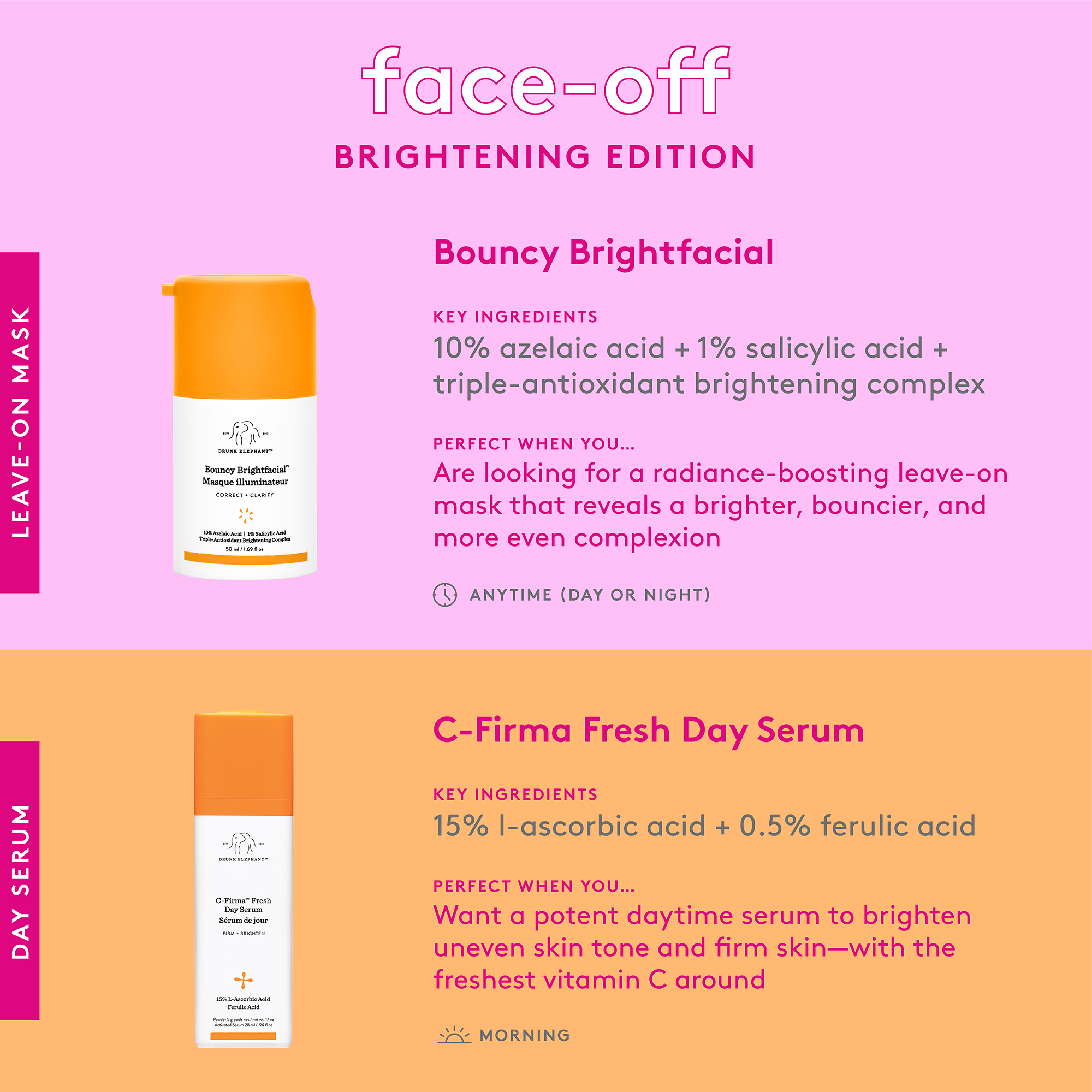 Bouncy Brightfacial&trade;, 